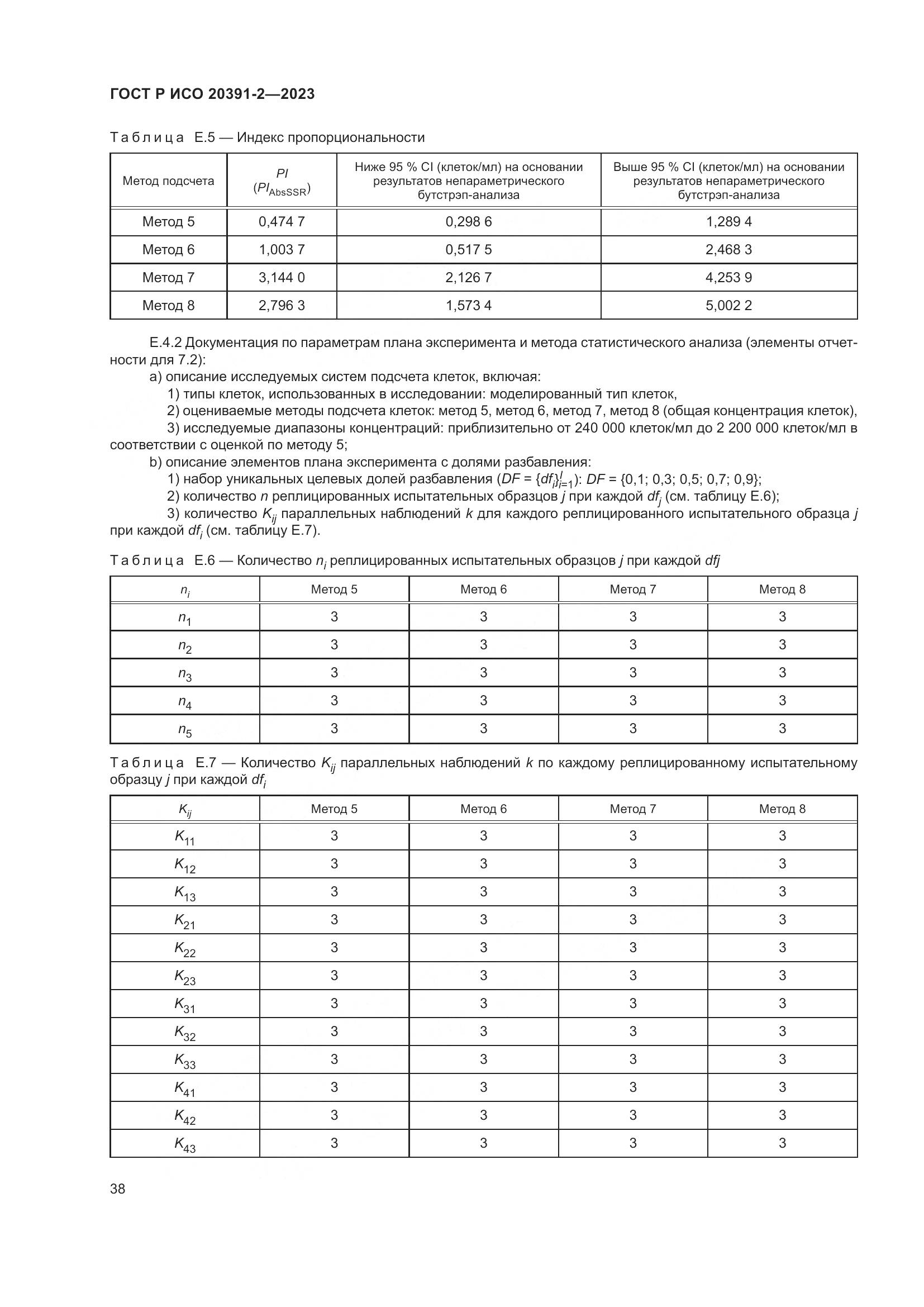 ГОСТ Р ИСО 20391-2-2023, страница 42