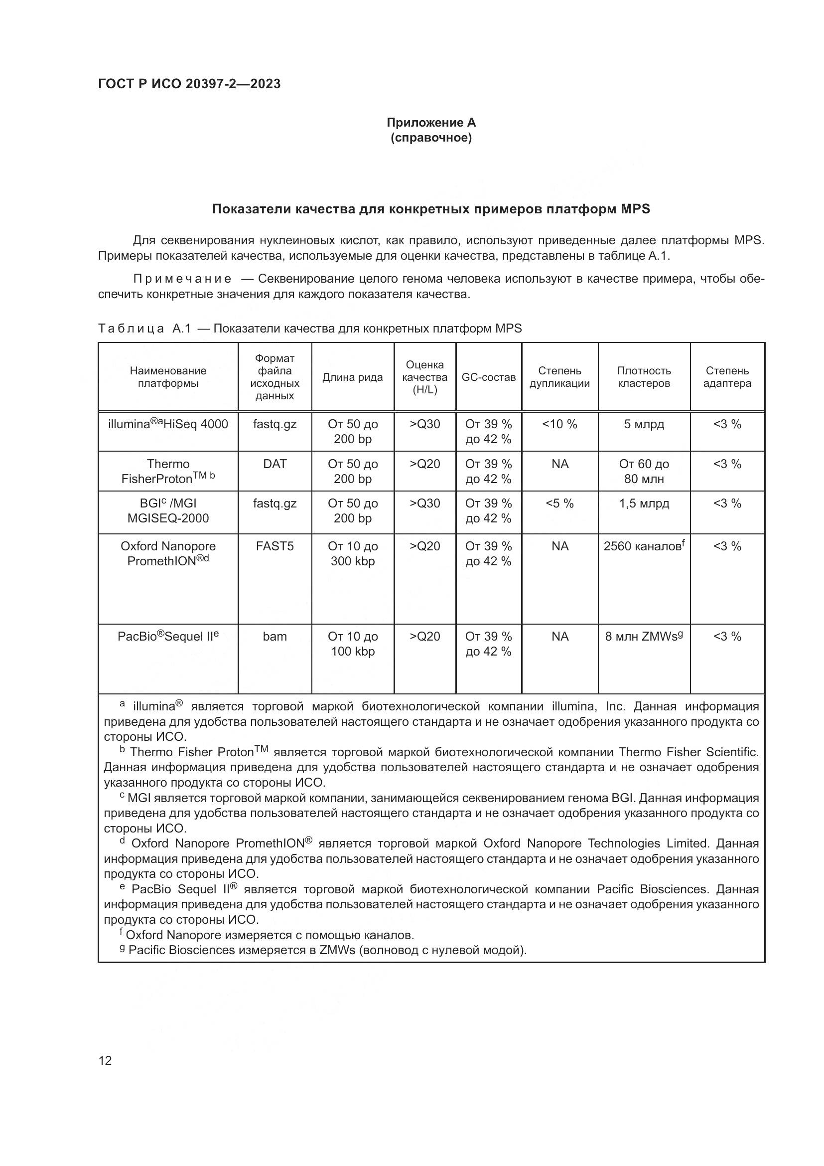 ГОСТ Р ИСО 20397-2-2023, страница 16