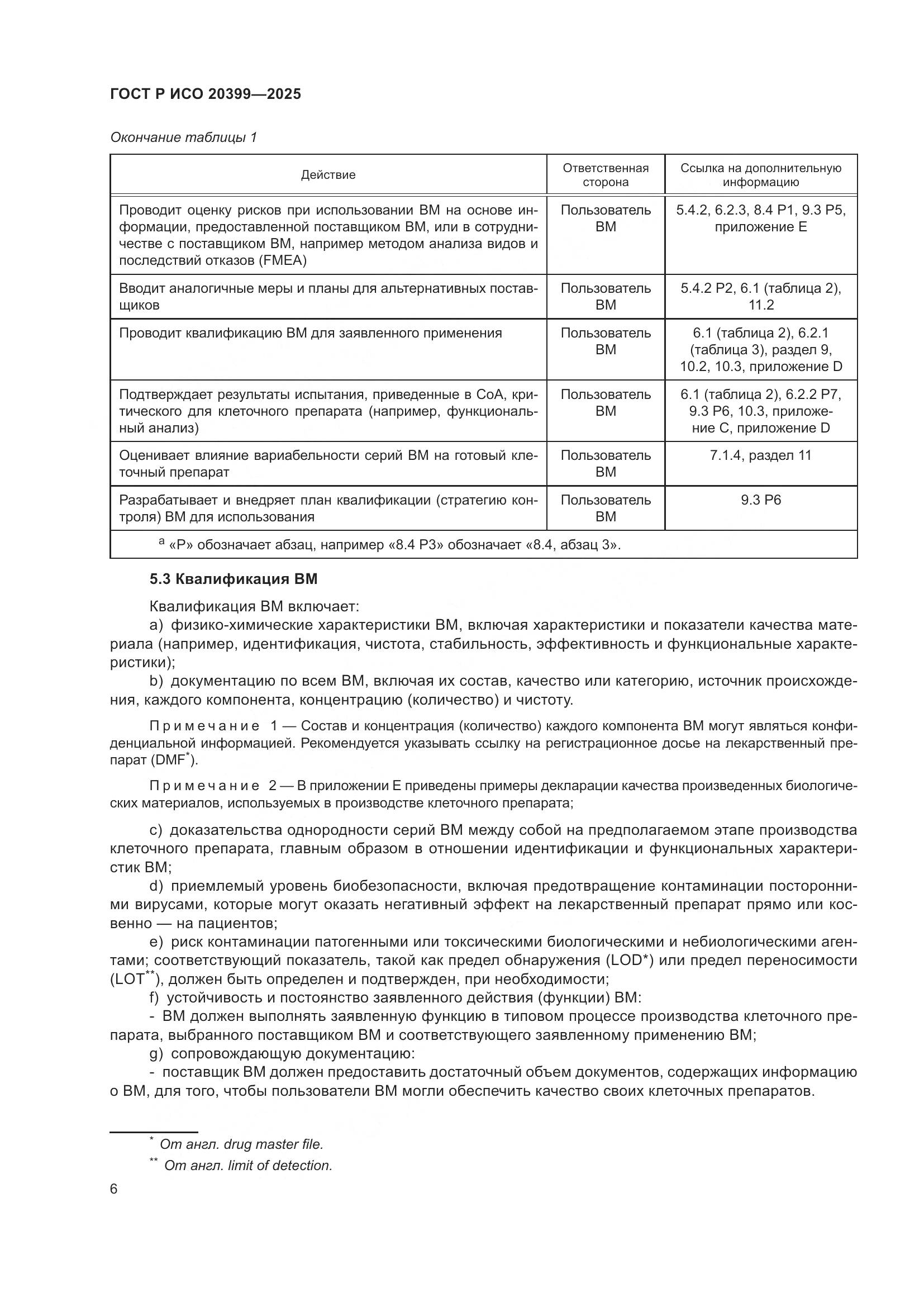 ГОСТ Р ИСО 20399-2025, страница 10