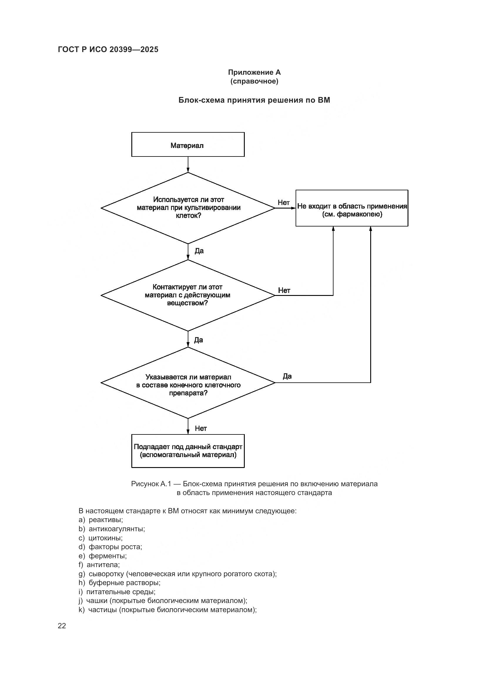 ГОСТ Р ИСО 20399-2025, страница 26