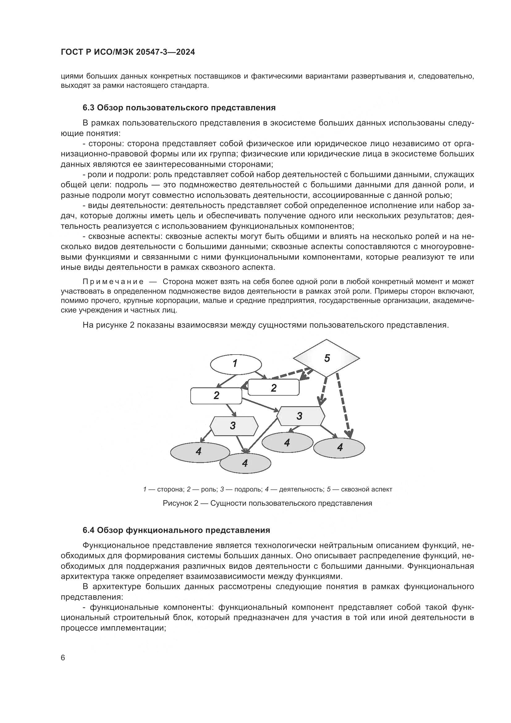ГОСТ Р ИСО/МЭК 20547-3-2024, страница 10