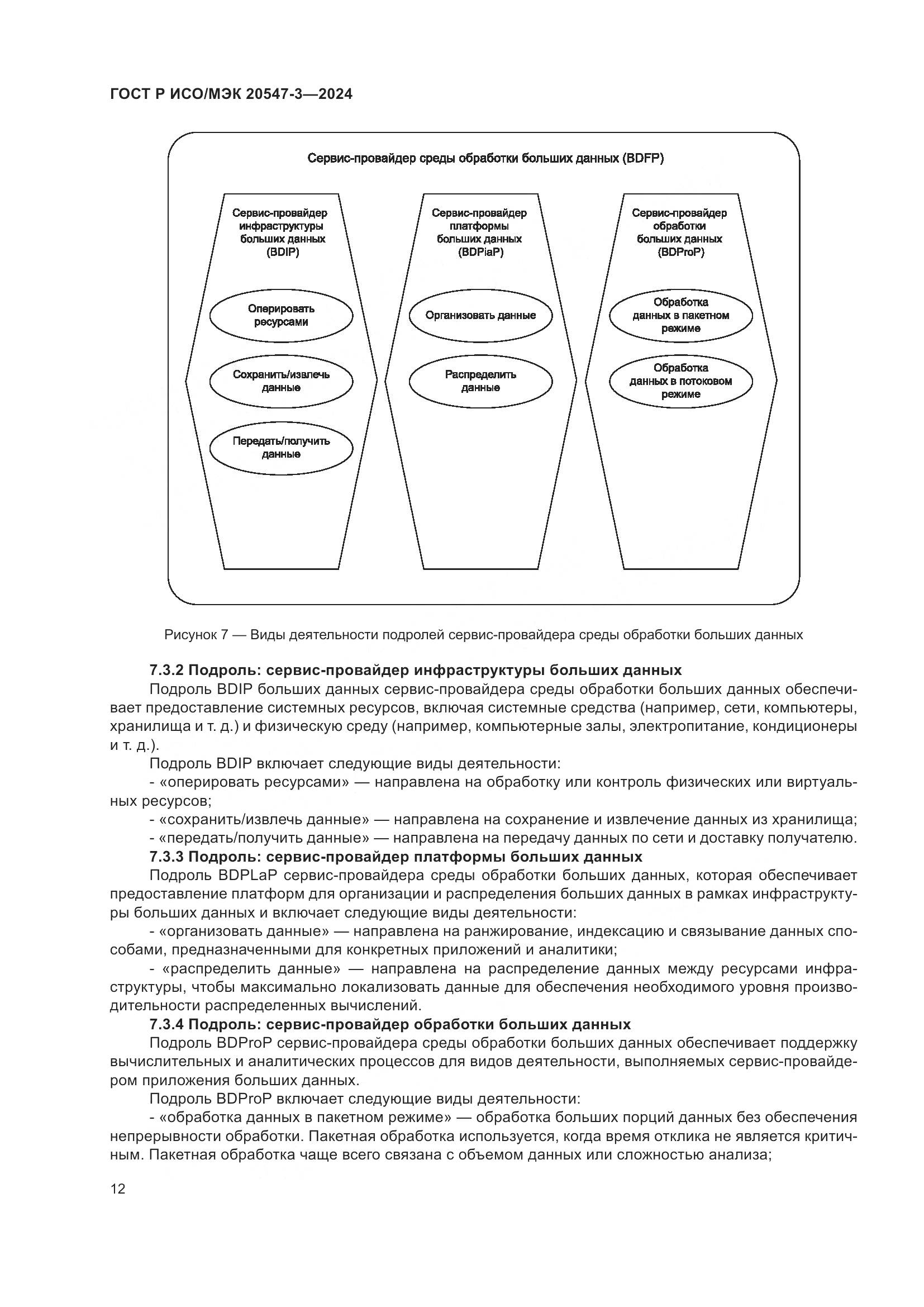 ГОСТ Р ИСО/МЭК 20547-3-2024, страница 16