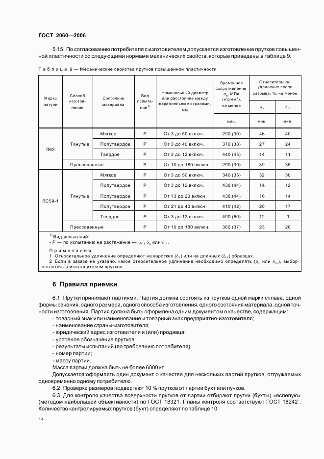 ГОСТ 2060-2006, страница 17