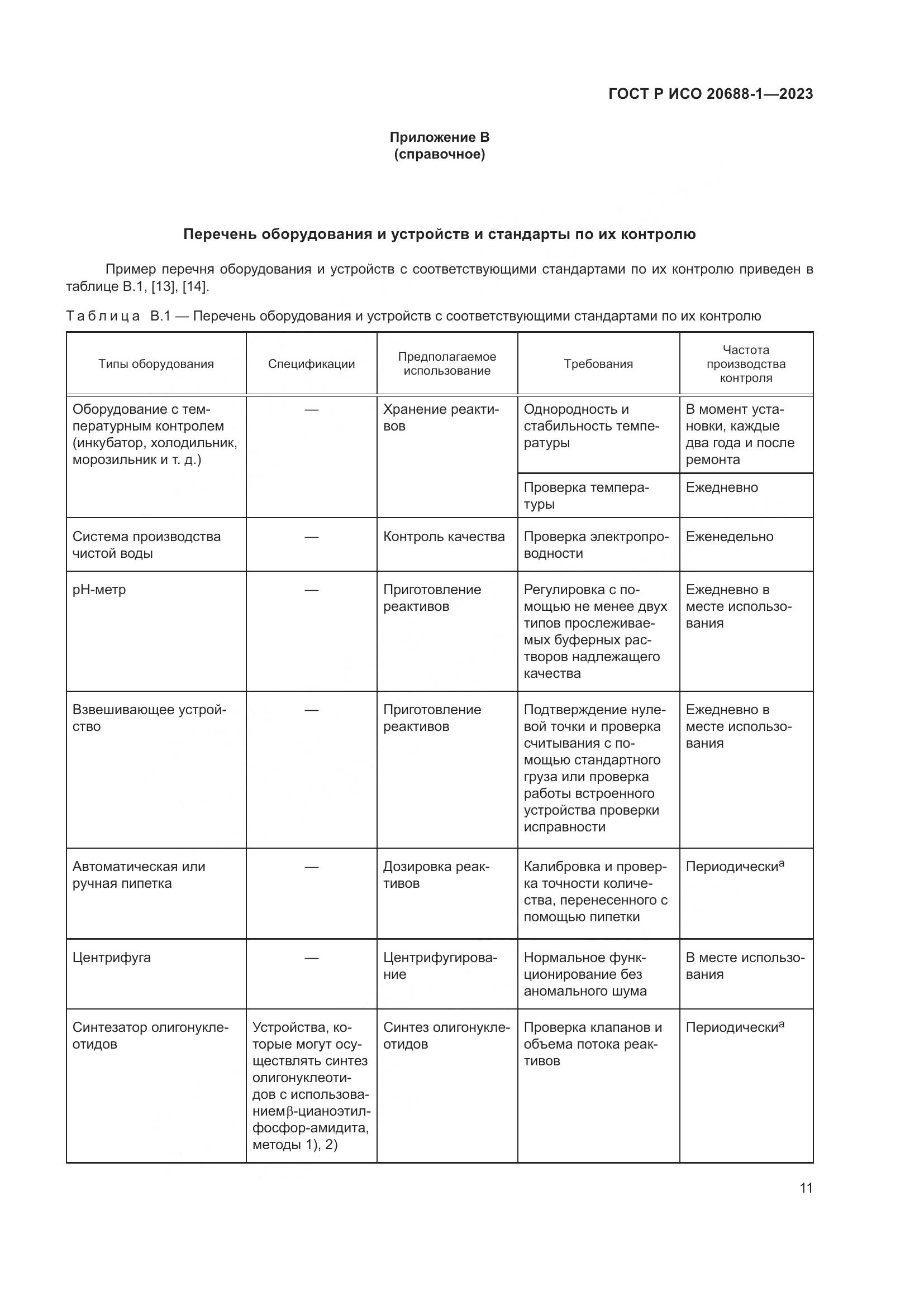 ГОСТ Р ИСО 20688-1-2023, страница 15