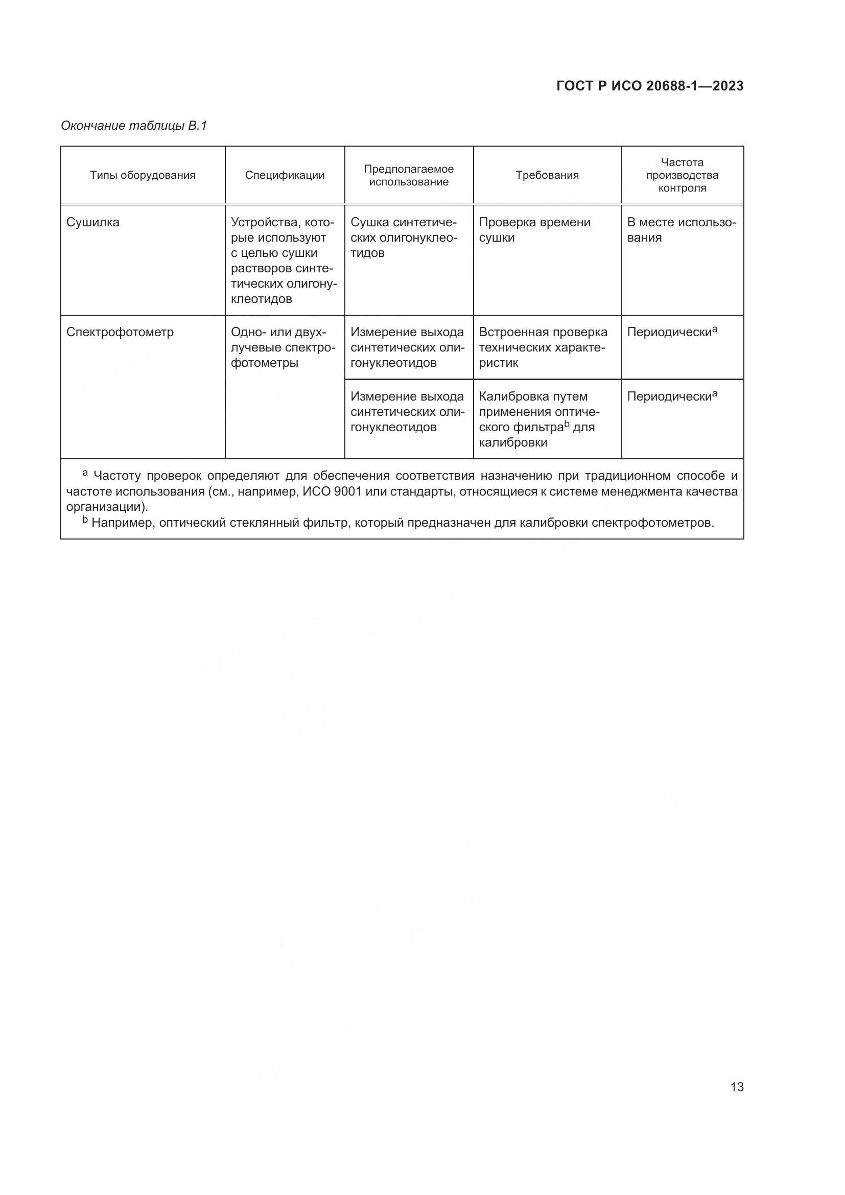 ГОСТ Р ИСО 20688-1-2023, страница 17