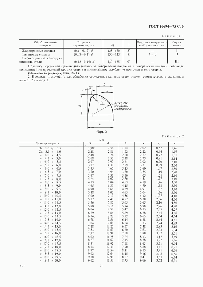 ГОСТ 20694-75, страница 6