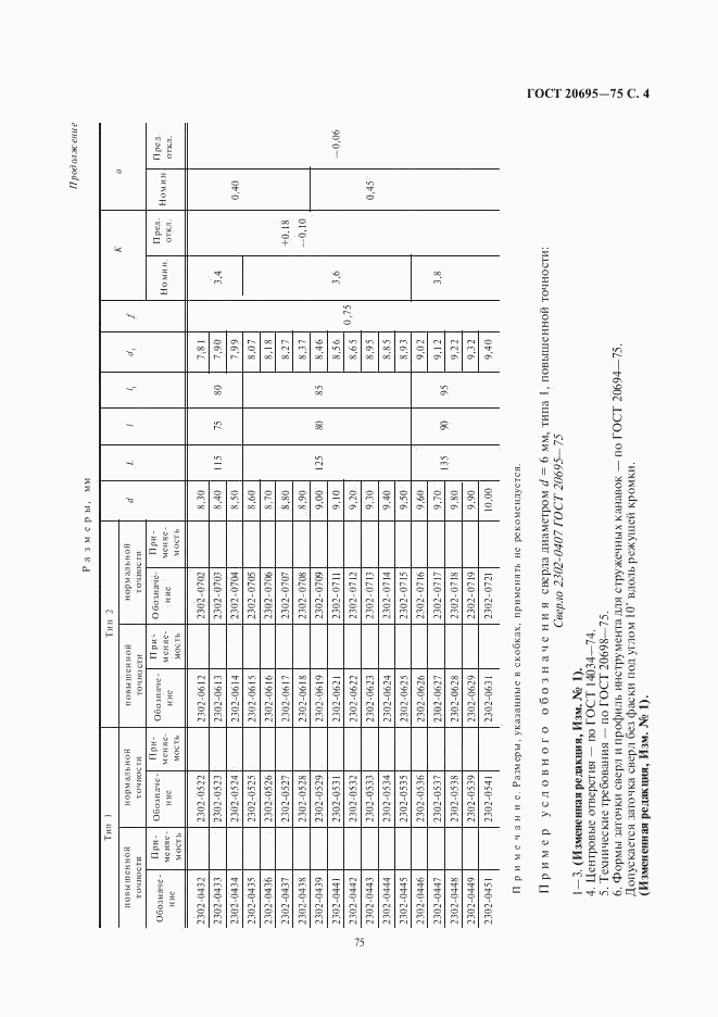 ГОСТ 20695-75, страница 4