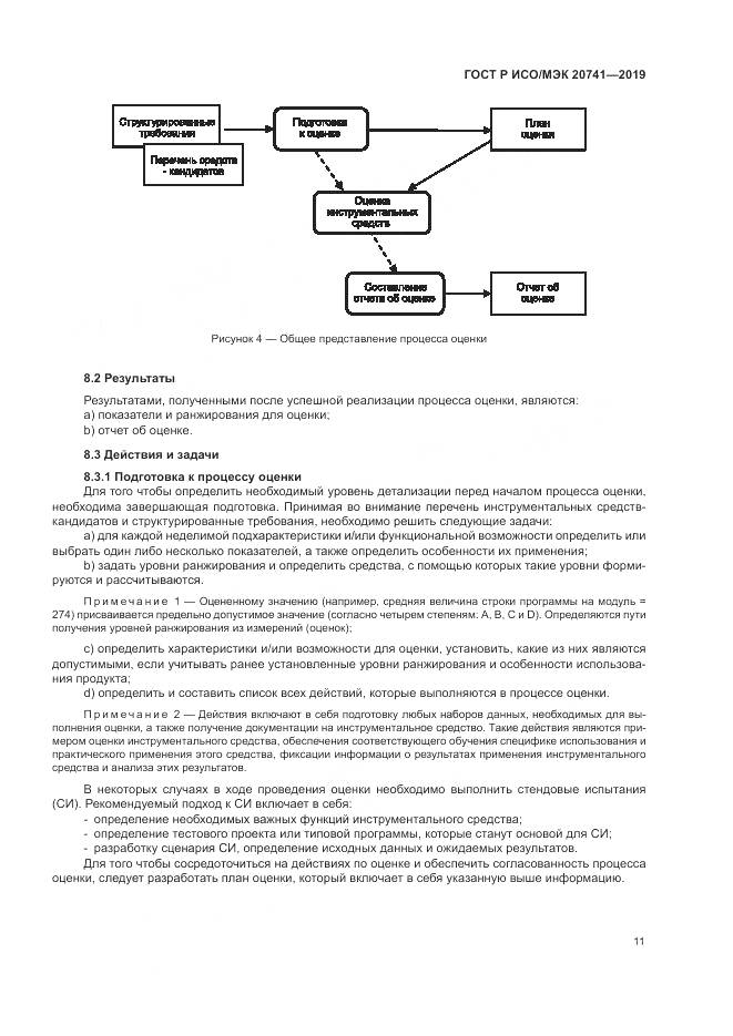 ГОСТ Р ИСО/МЭК  20741-2019, страница 15