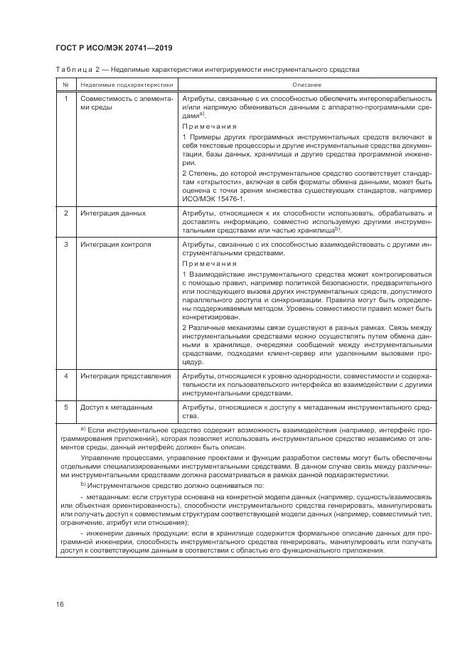 ГОСТ Р ИСО/МЭК  20741-2019, страница 20