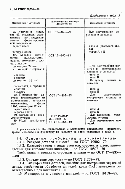 ГОСТ 20756-88, страница 17