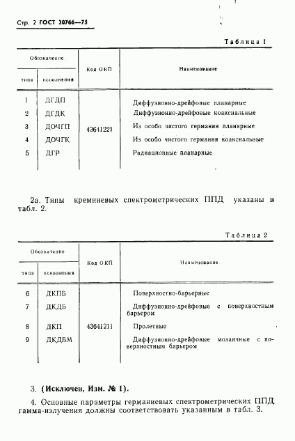 ГОСТ 20766-75, страница 3