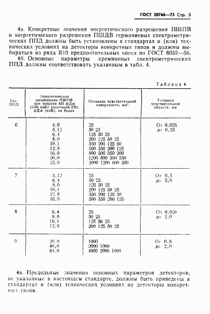 ГОСТ 20766-75, страница 6