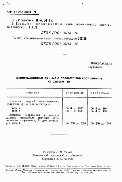 ГОСТ 20766-75, страница 7