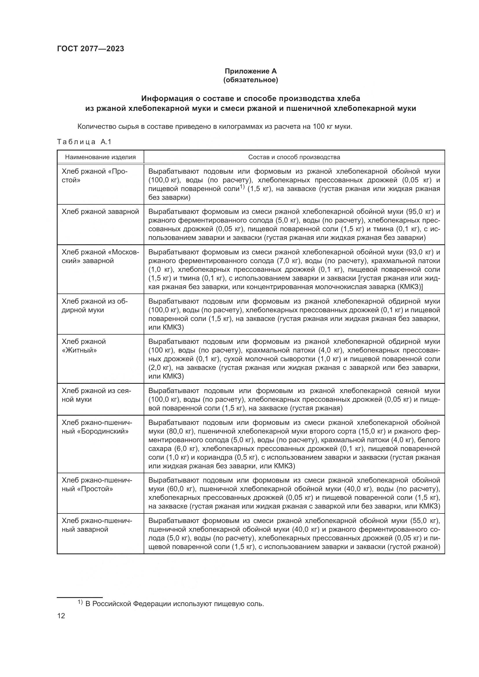 ГОСТ 2077-2023, страница 18