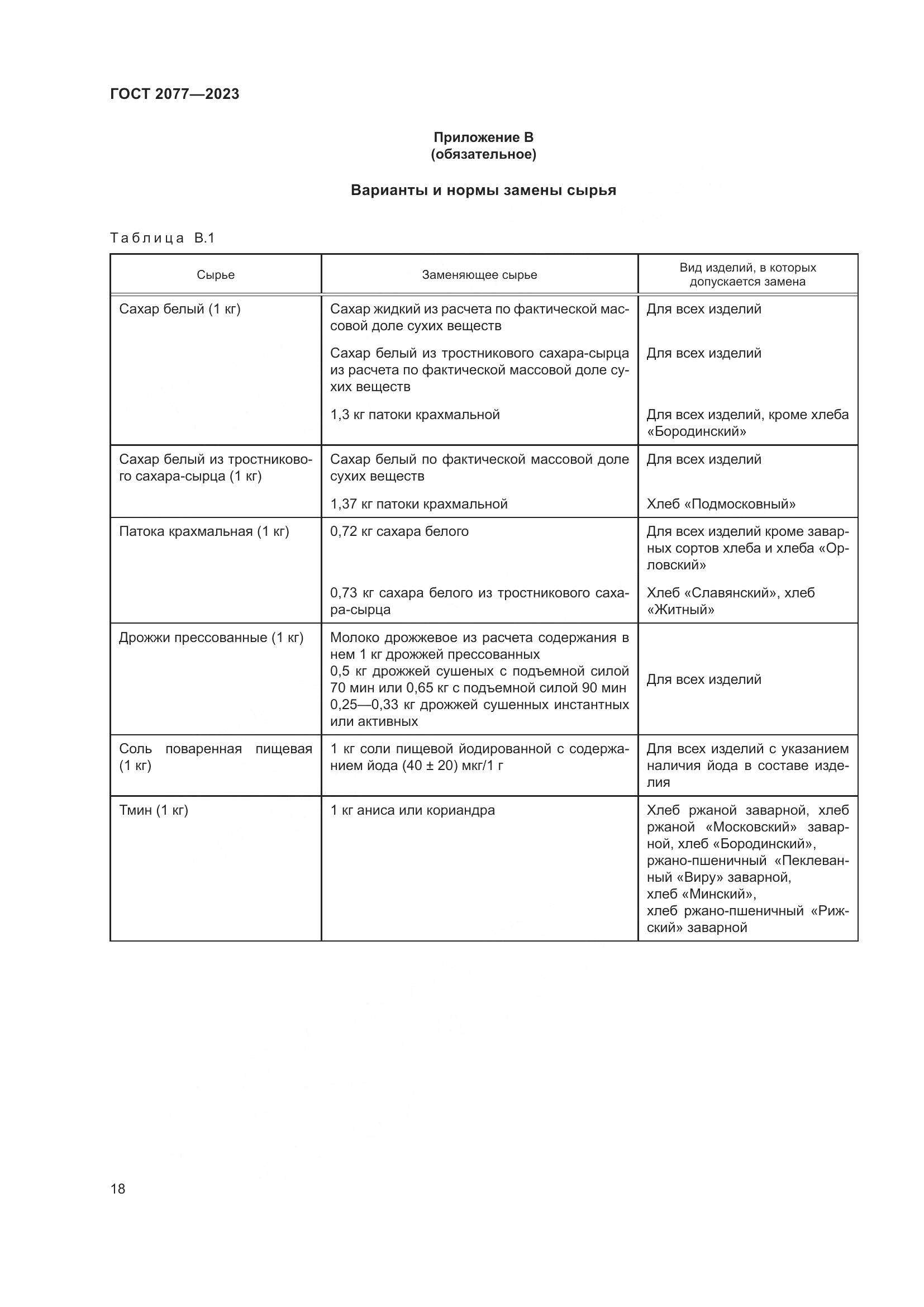 ГОСТ 2077-2023, страница 24