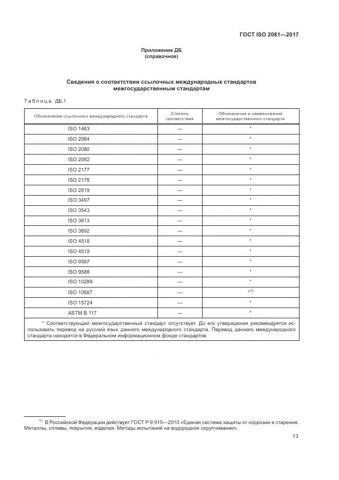 ГОСТ ISO 2081-2017, страница 17
