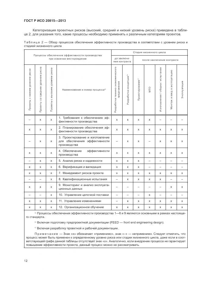 ГОСТ Р ИСО 20815-2013, страница 16