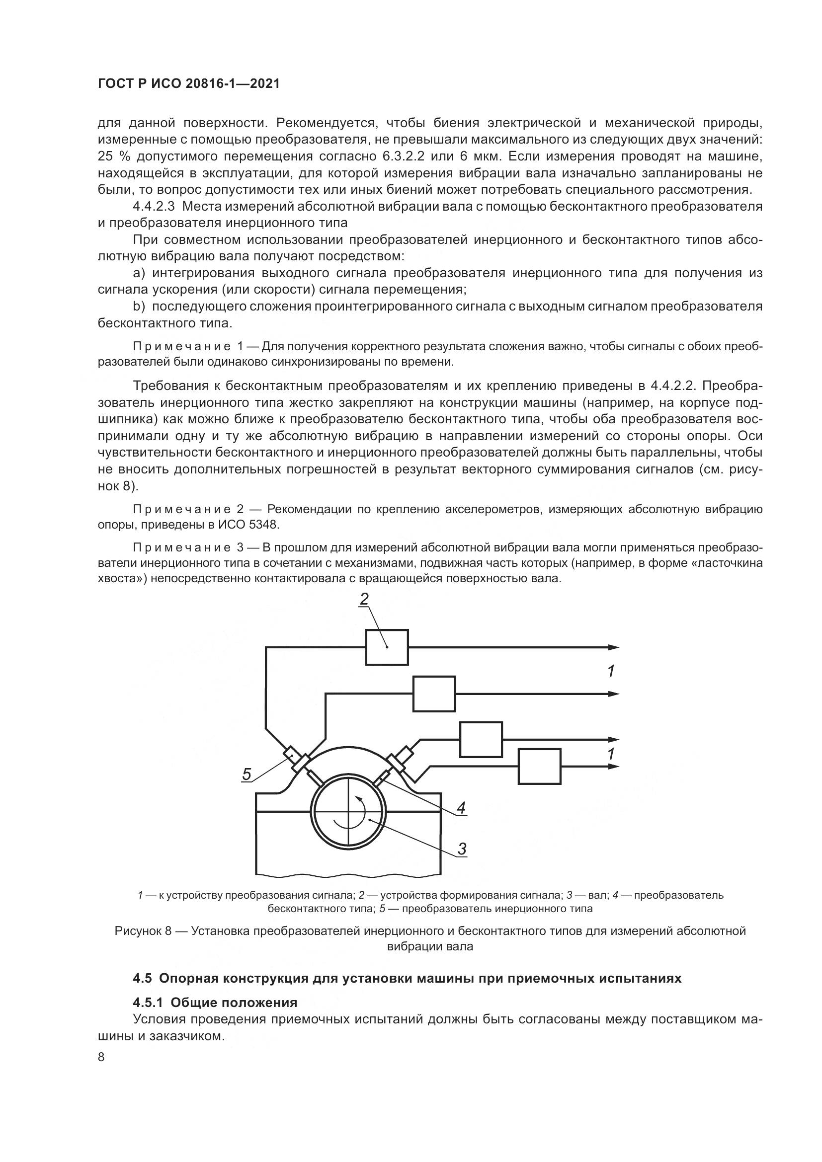 ГОСТ Р ИСО  20816-1-2021, страница 12