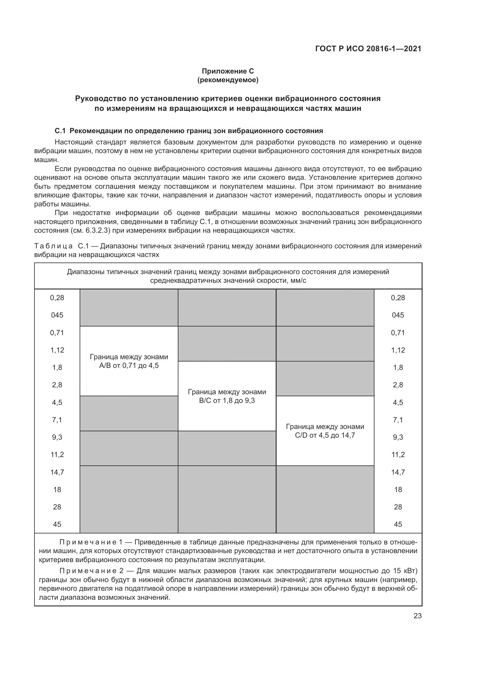 ГОСТ Р ИСО  20816-1-2021, страница 27
