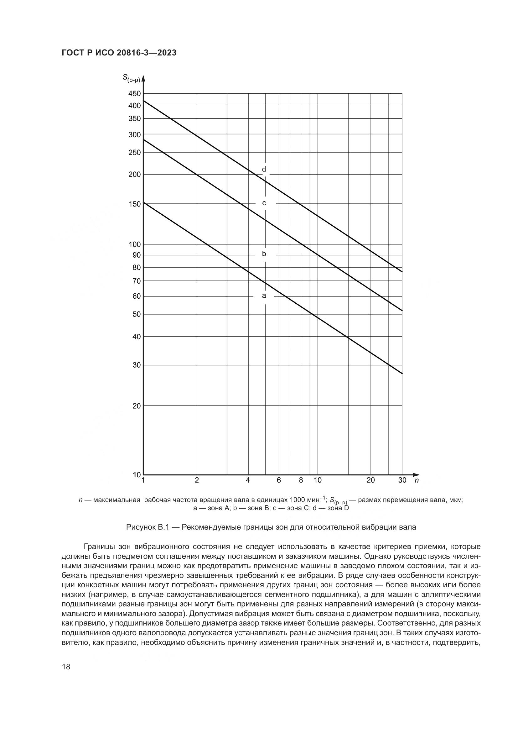 ГОСТ Р ИСО 20816-3-2023, страница 22
