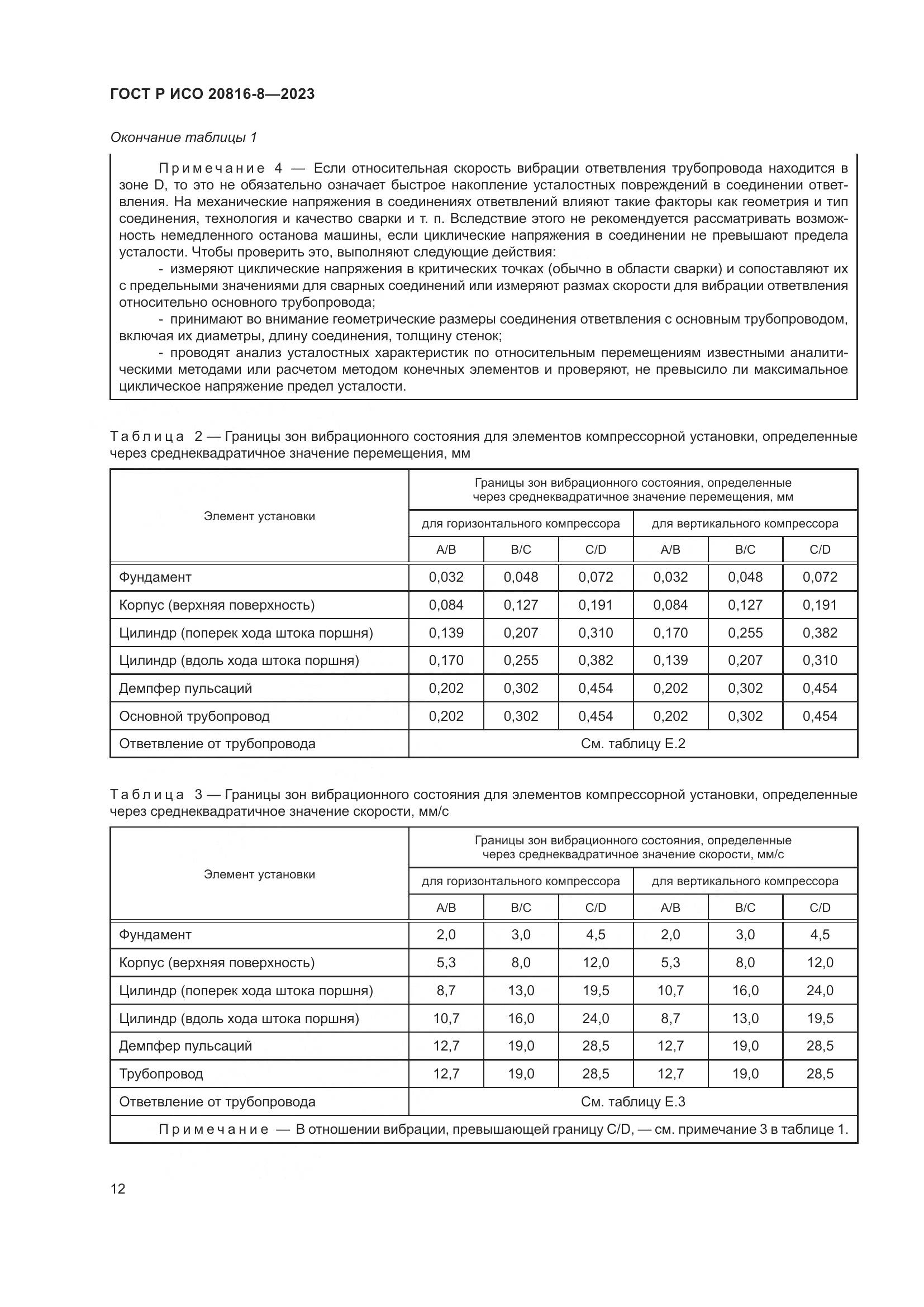 ГОСТ Р ИСО 20816-8-2023, страница 16