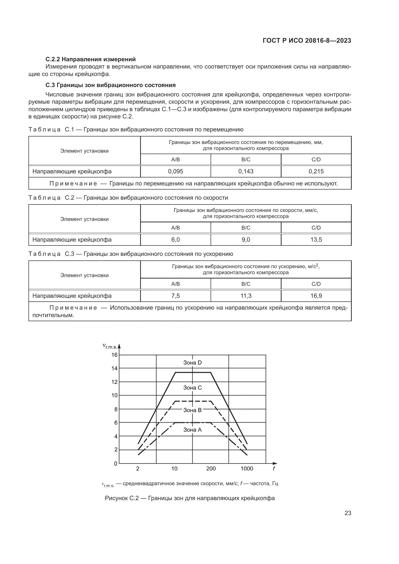 ГОСТ Р ИСО 20816-8-2023, страница 27