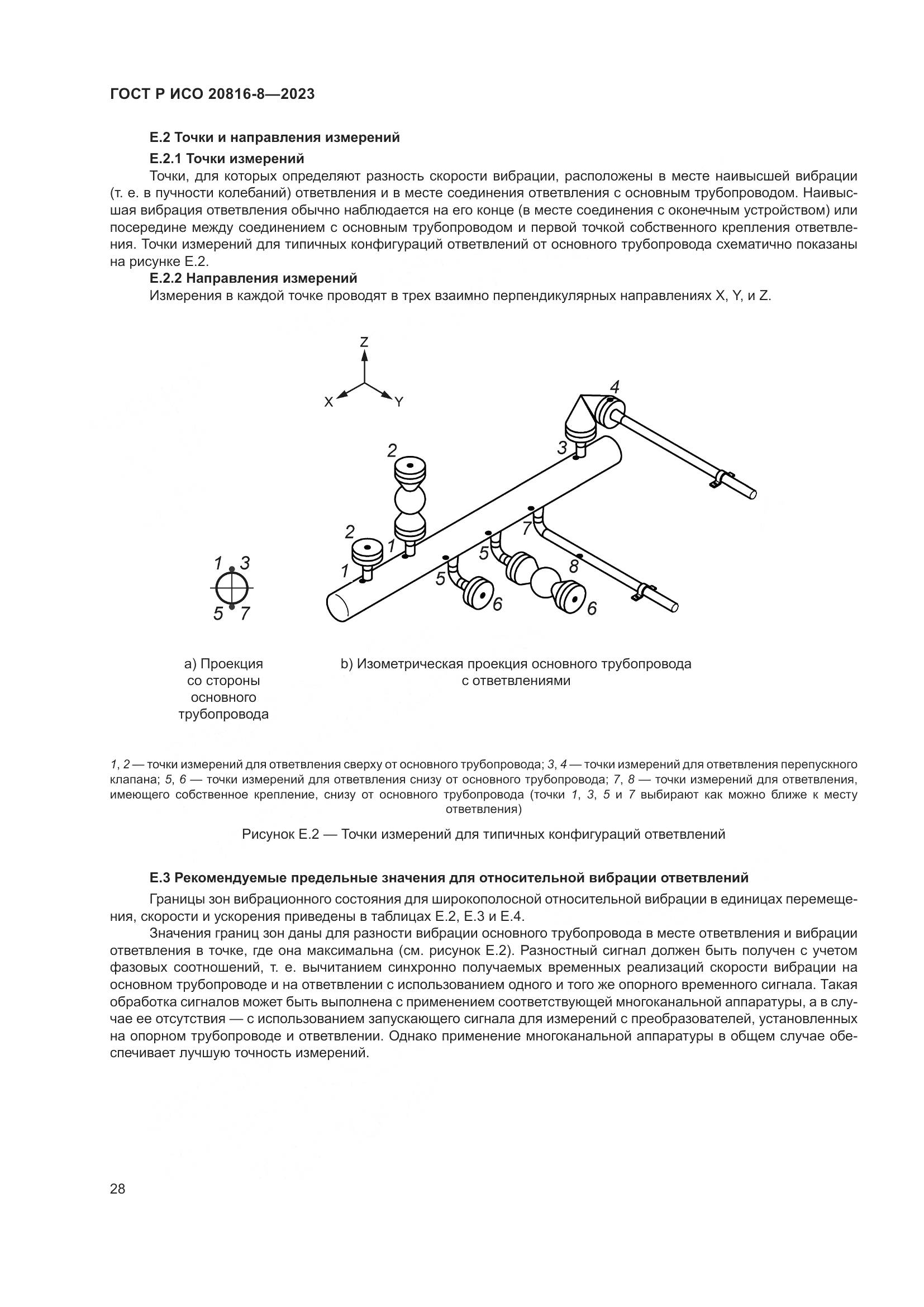 ГОСТ Р ИСО 20816-8-2023, страница 32