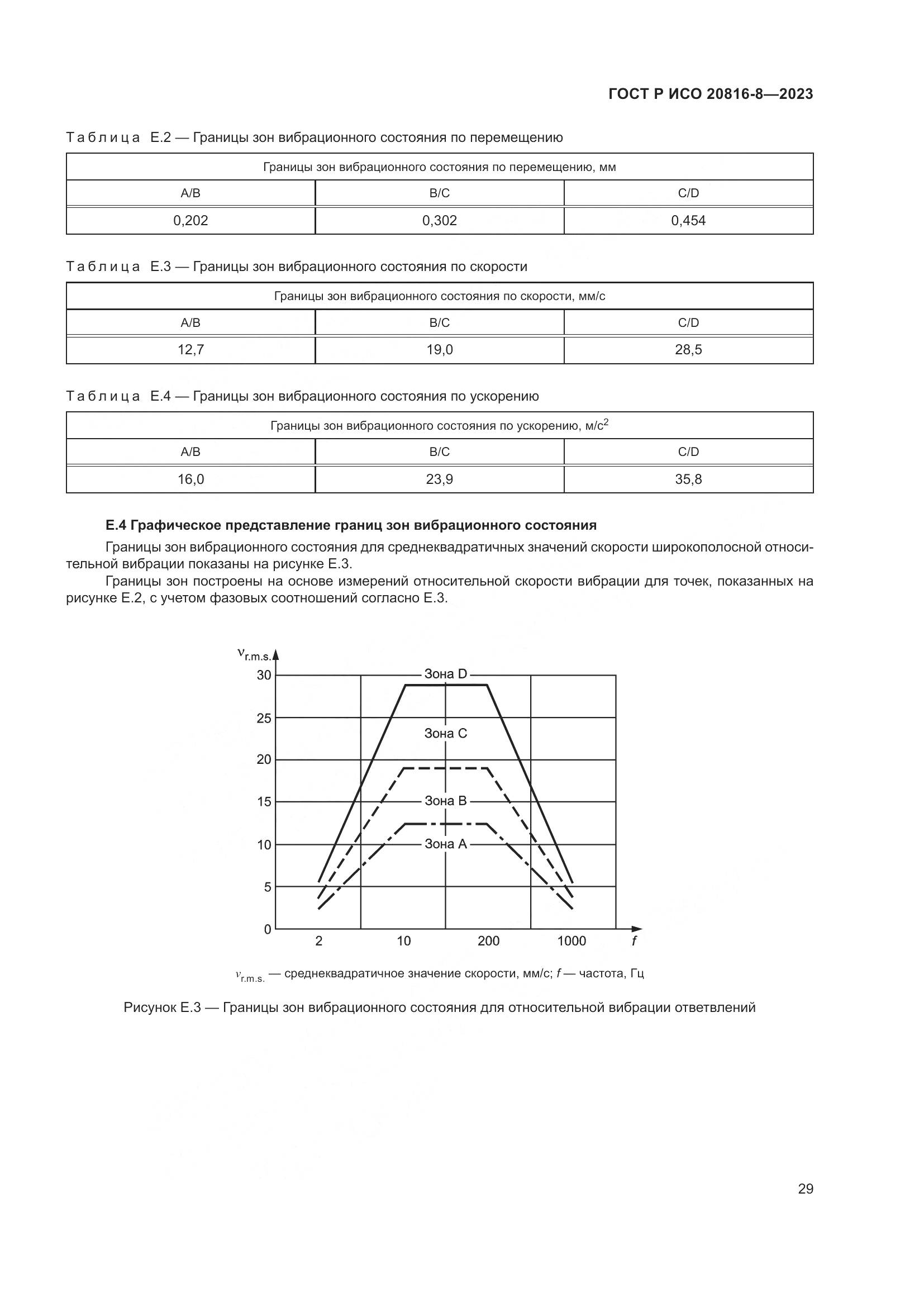 ГОСТ Р ИСО 20816-8-2023, страница 33