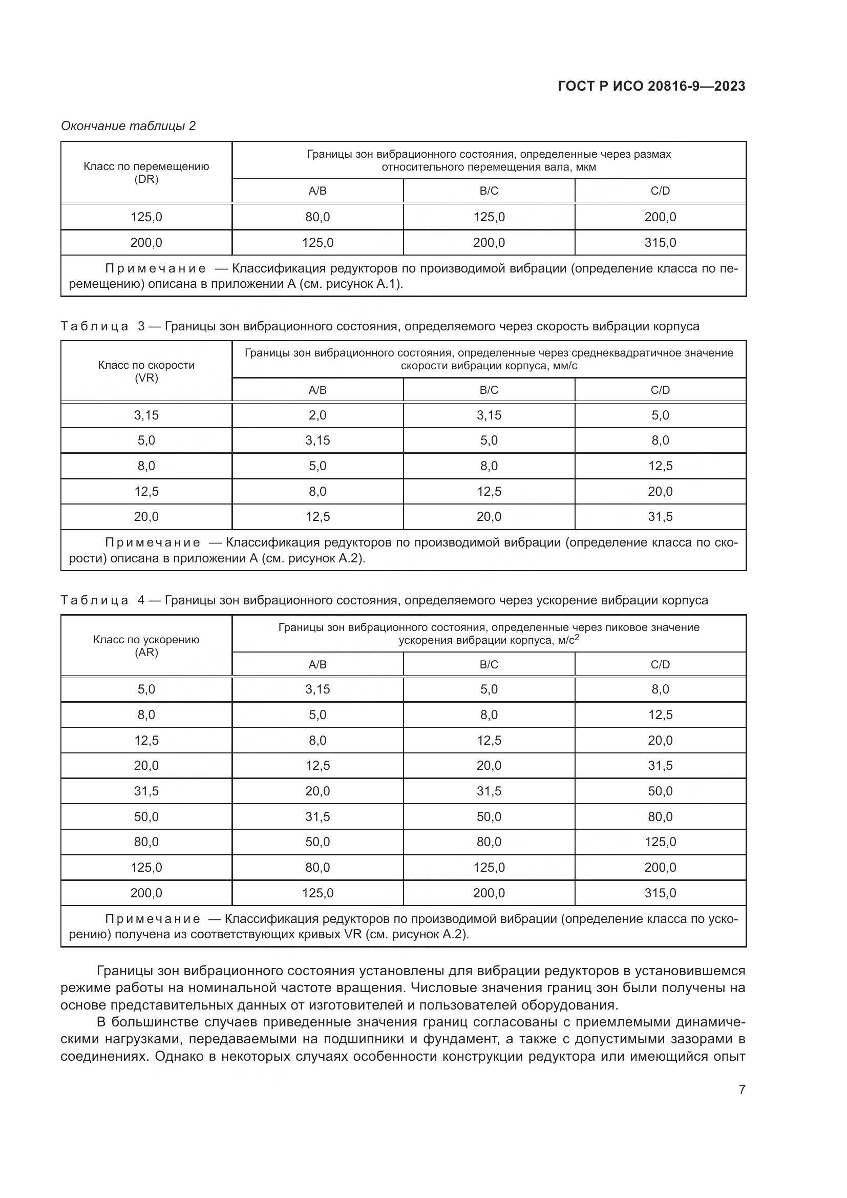 ГОСТ Р ИСО 20816-9-2023, страница 11