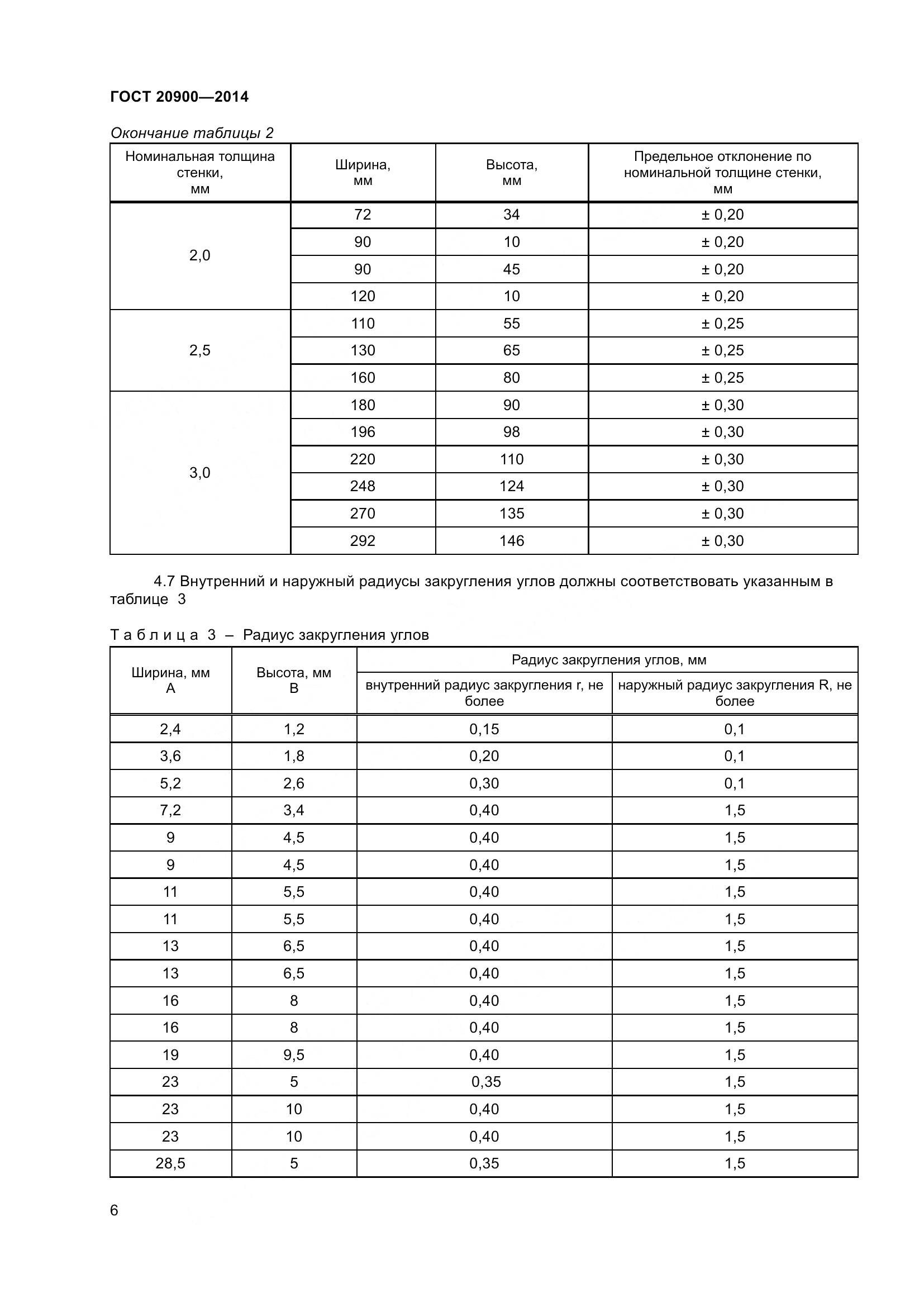 ГОСТ 20900-2014, страница 10