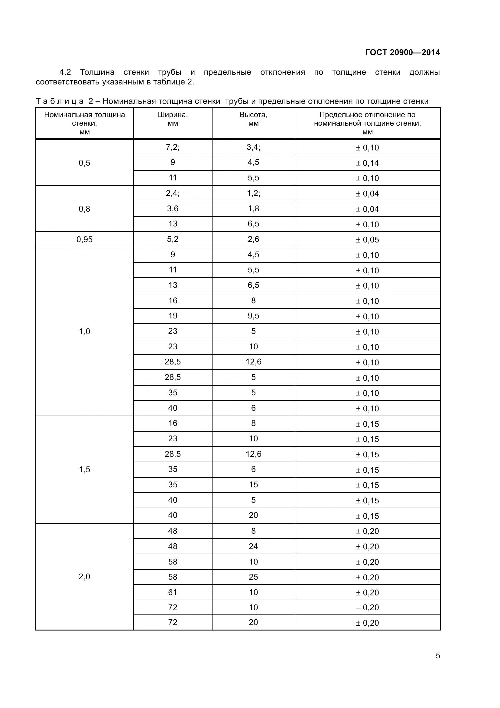 ГОСТ 20900-2014, страница 9
