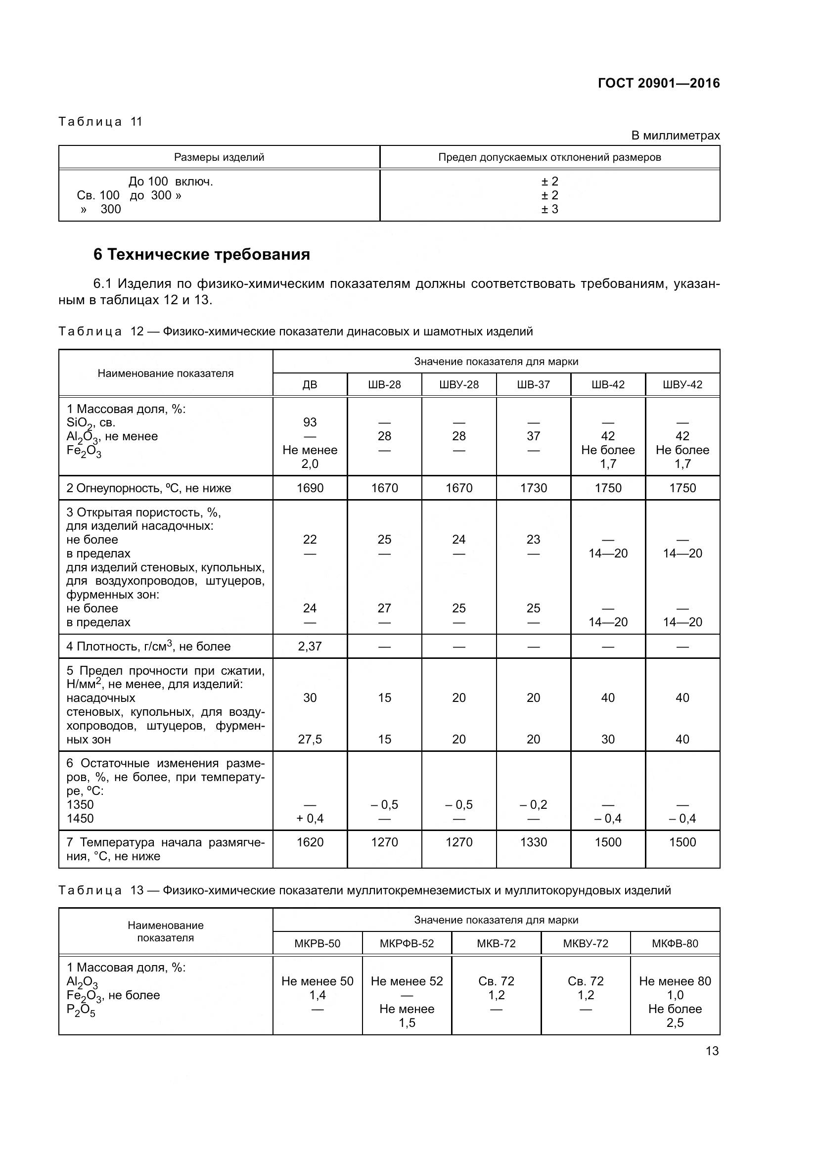 ГОСТ 20901-2016, страница 18
