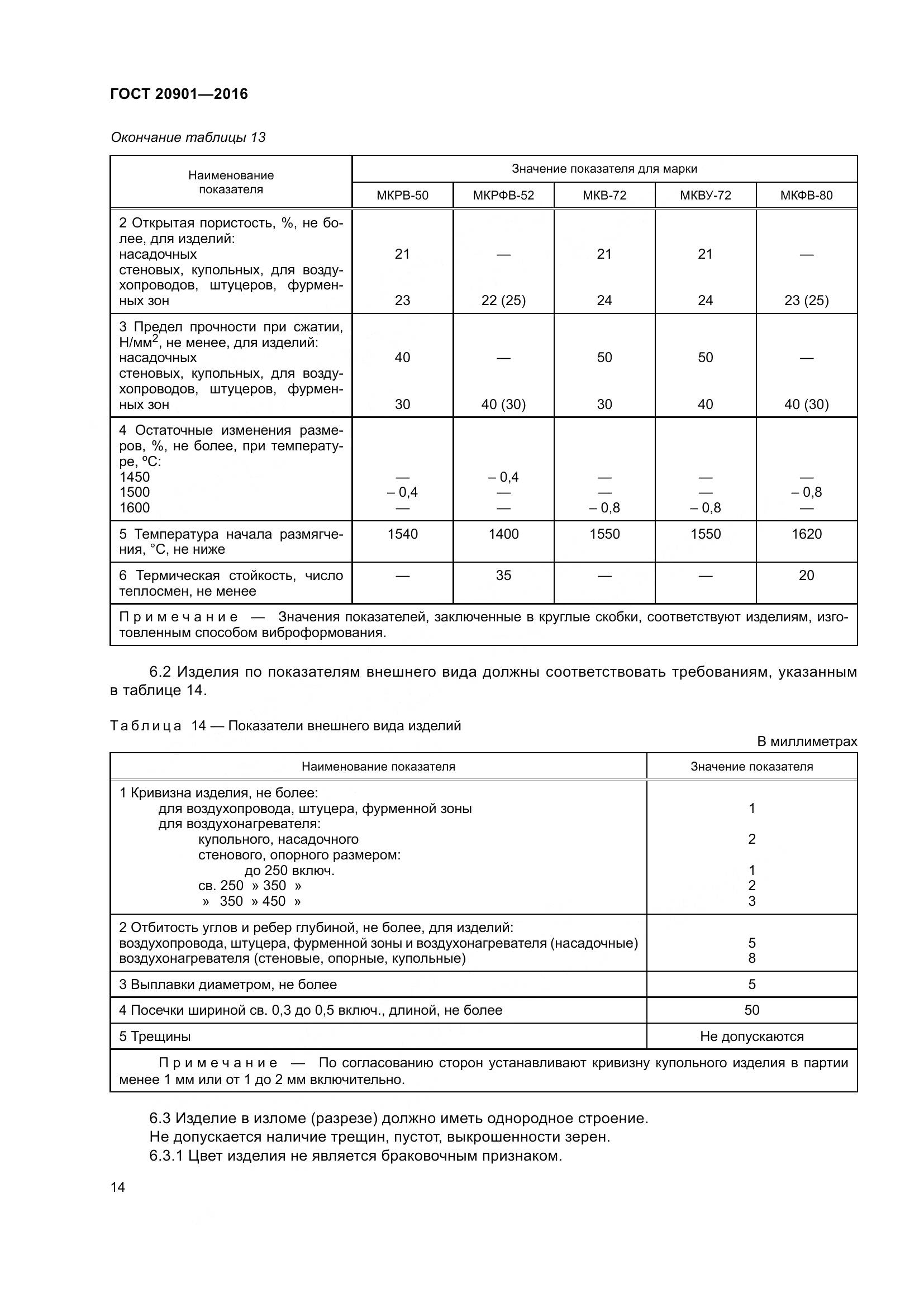 ГОСТ 20901-2016, страница 19