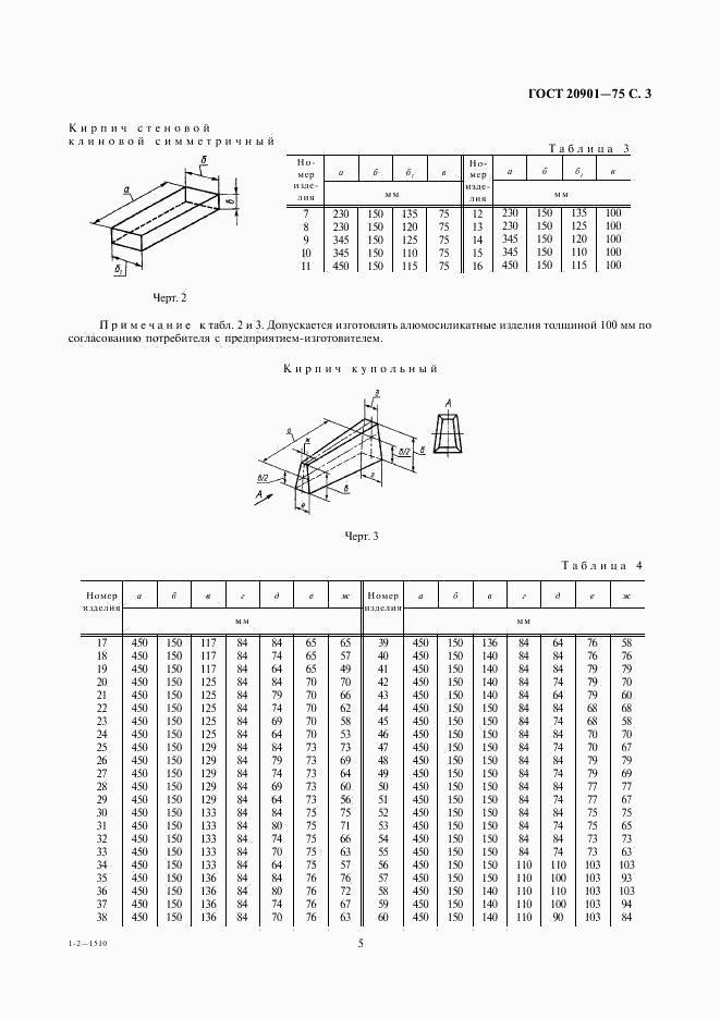 ГОСТ 20901-75, страница 5
