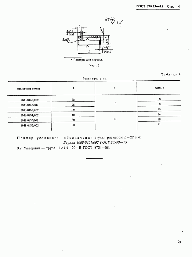 ГОСТ 20933-75, страница 4