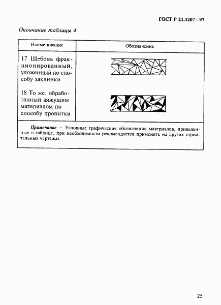 ГОСТ Р 21.1207-97, страница 28
