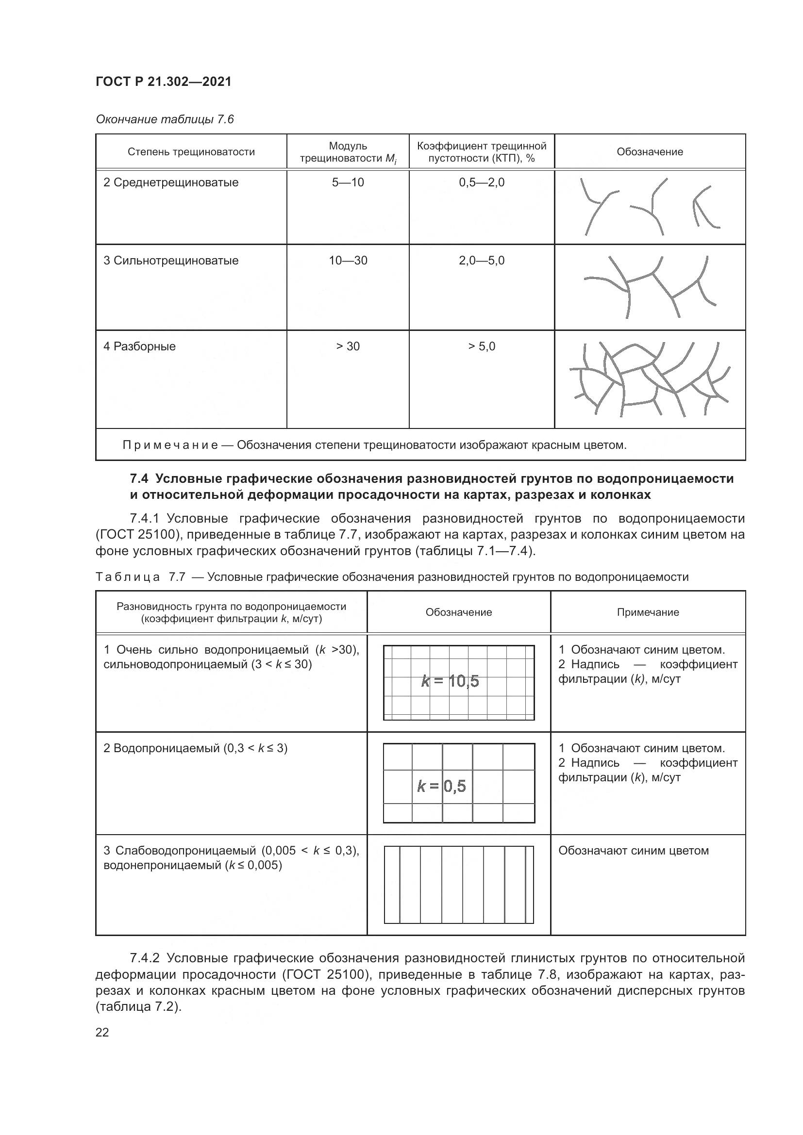 ГОСТ Р  21.302-2021, страница 26