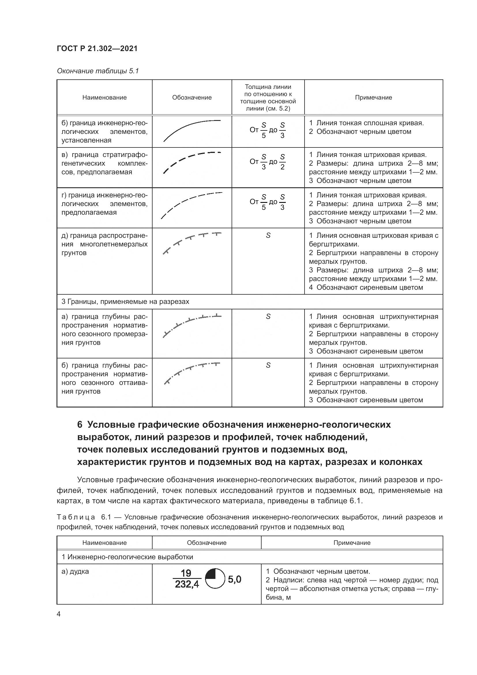 ГОСТ Р  21.302-2021, страница 8