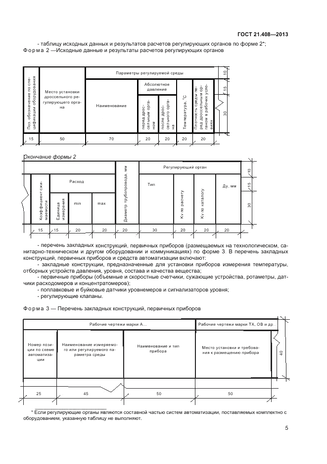 ГОСТ 21.408-2013, страница 10