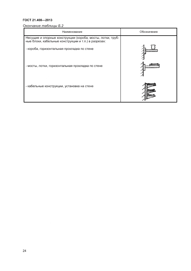 ГОСТ 21.408-2013, страница 29