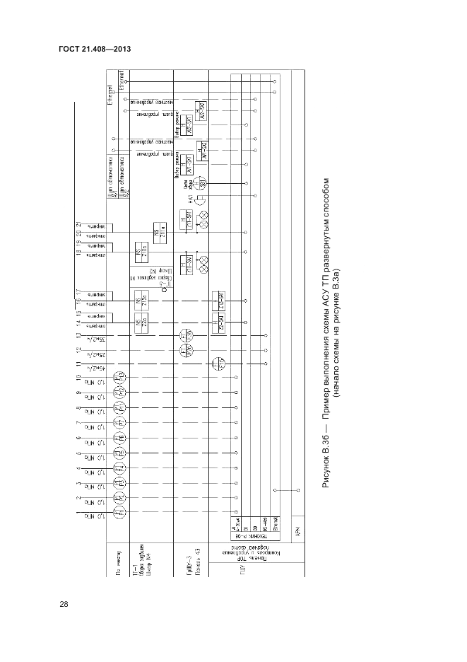 ГОСТ 21.408-2013, страница 33
