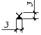 ГОСТ 21.614-88 (СТ СЭВ 3217-81) СПДС. Изображения условные графические электрооборудования и проводок на планах