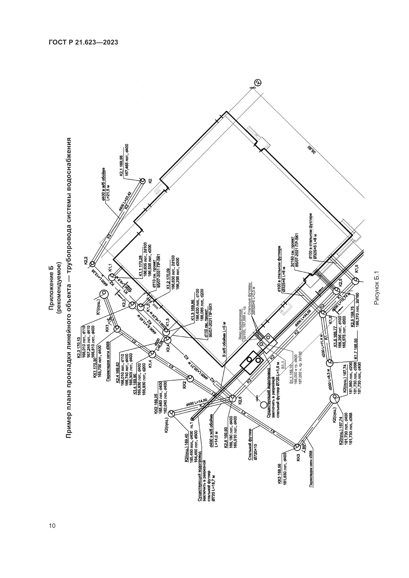 ГОСТ Р 21.623-2023, страница 14