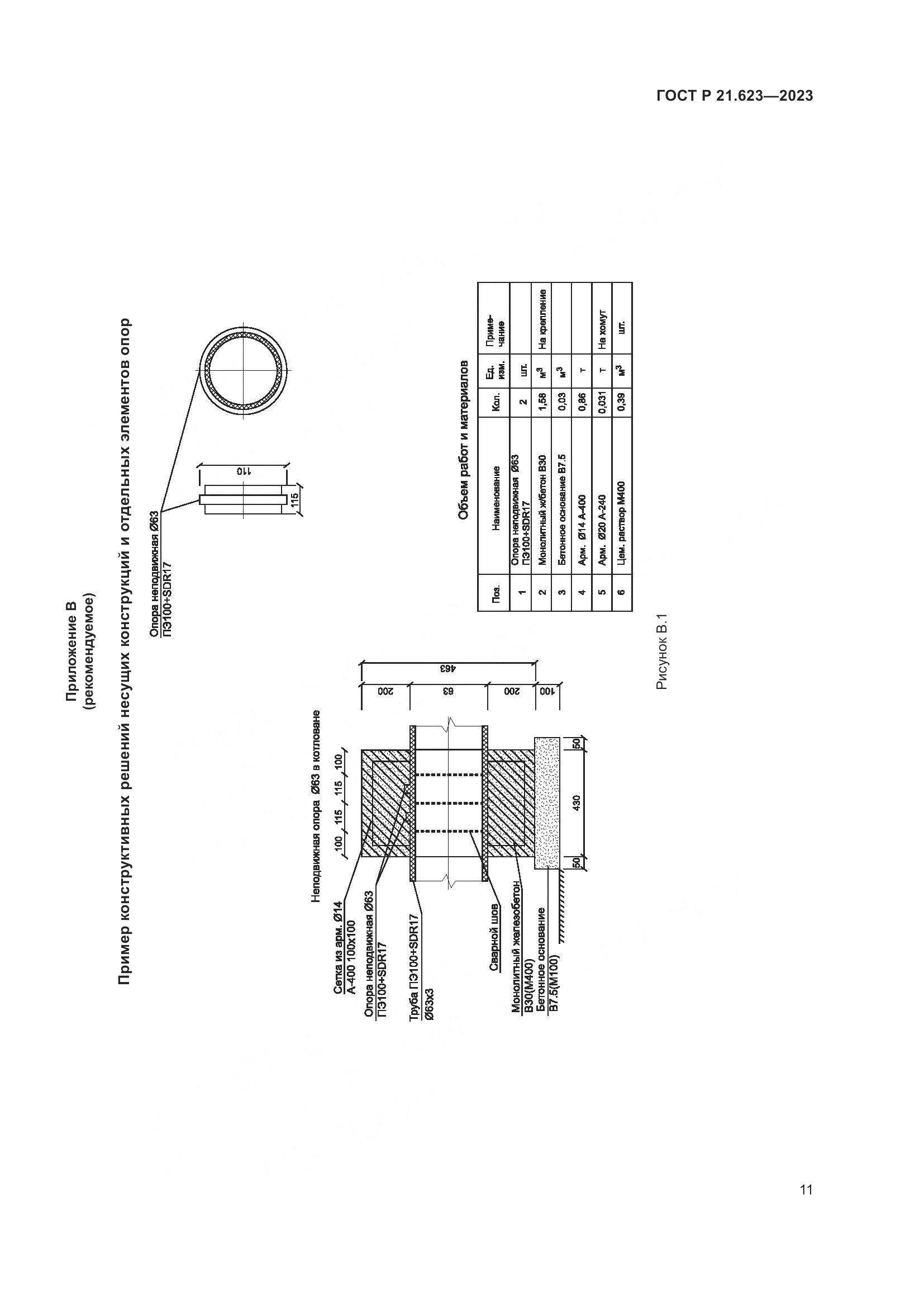 ГОСТ Р 21.623-2023, страница 15