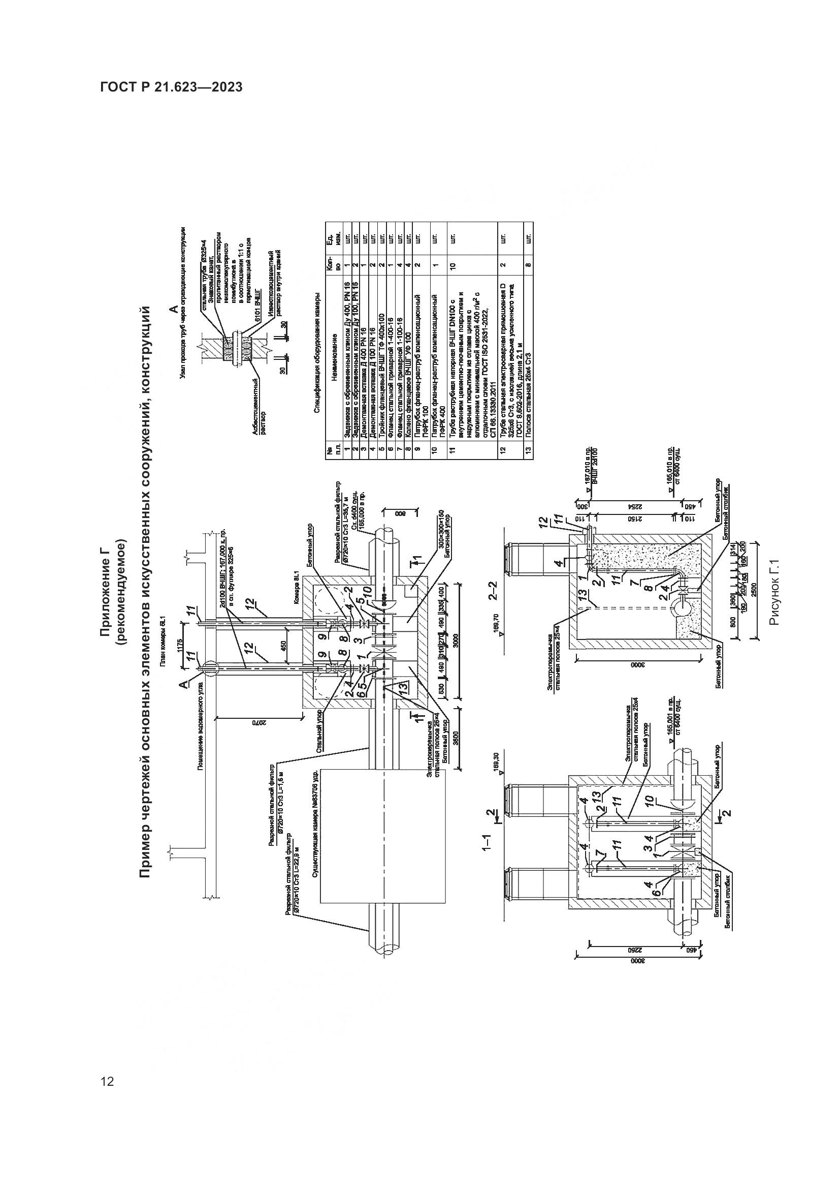 ГОСТ Р 21.623-2023, страница 16