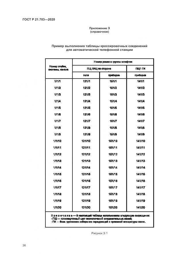 ГОСТ Р  21.703-2020, страница 40