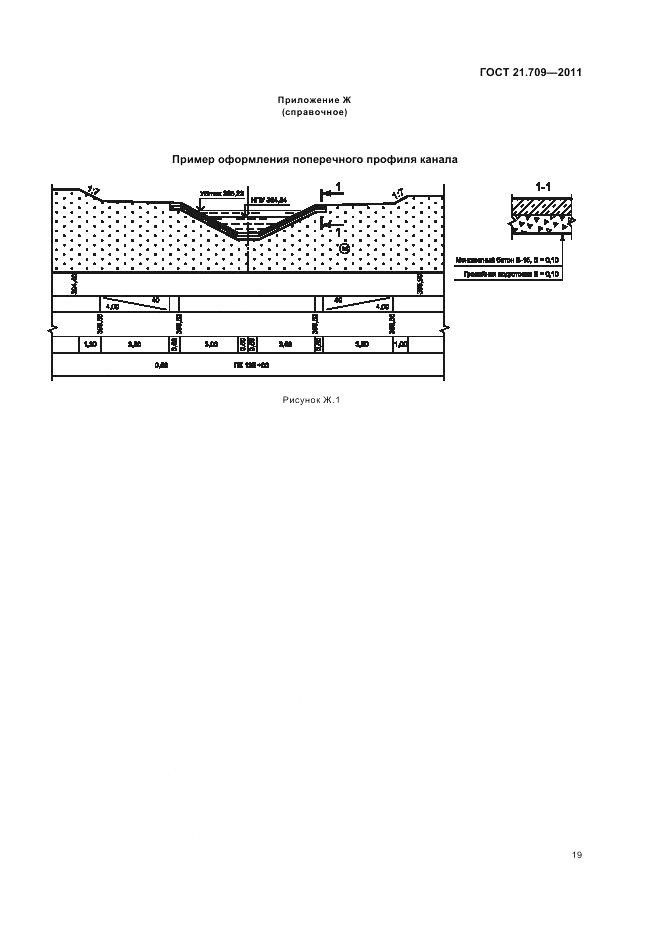 ГОСТ 21.709-2011, страница 23