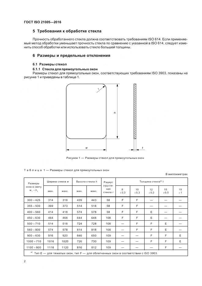 ГОСТ ISO 21005-2016, страница 6