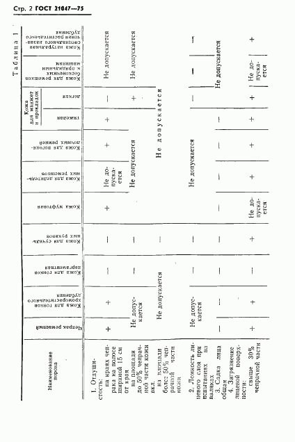 ГОСТ 21047-75, страница 3