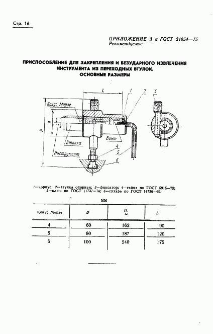 ГОСТ 21054-75, страница 17